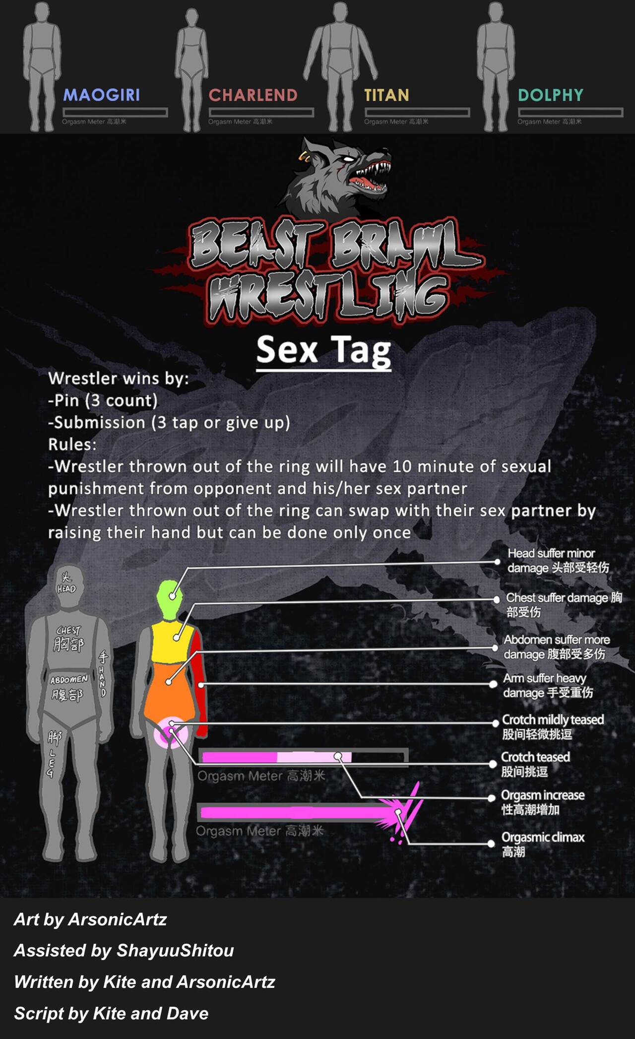 BEAST BRAWL WRESTLING VOL 1 page 3 full