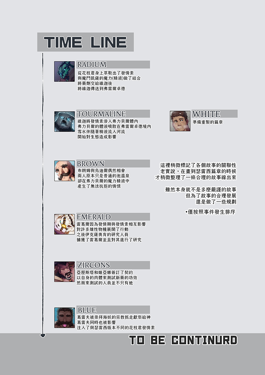 Re-Paradise - Ep.7 Zircons page 2 full