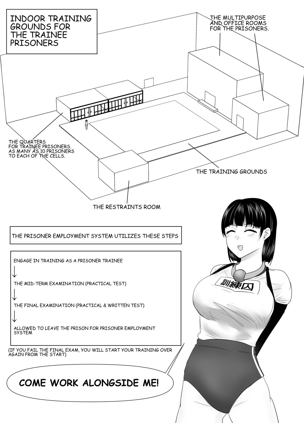 A tale of reflection 2 Training prisoners! page 4 full