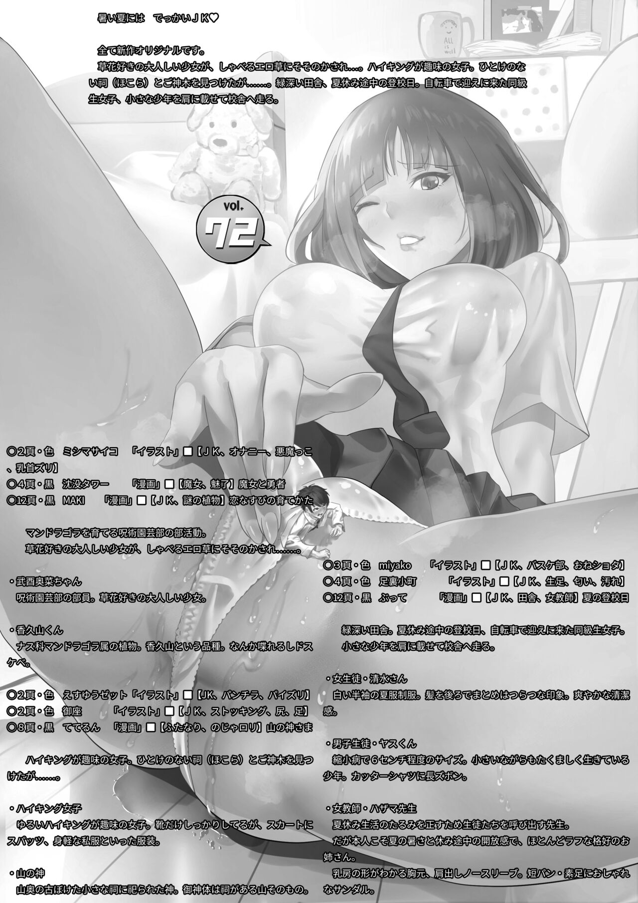 Microne Magazine Vol. 72 page 2 full