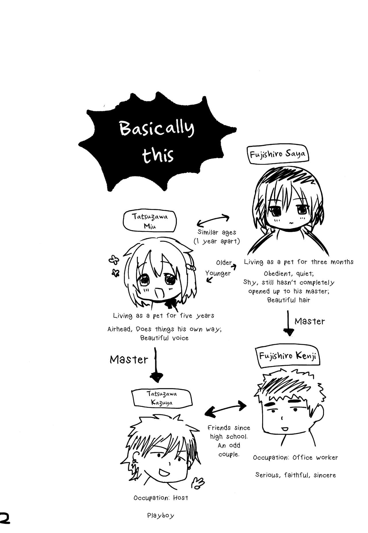 Pet Life page 3 full