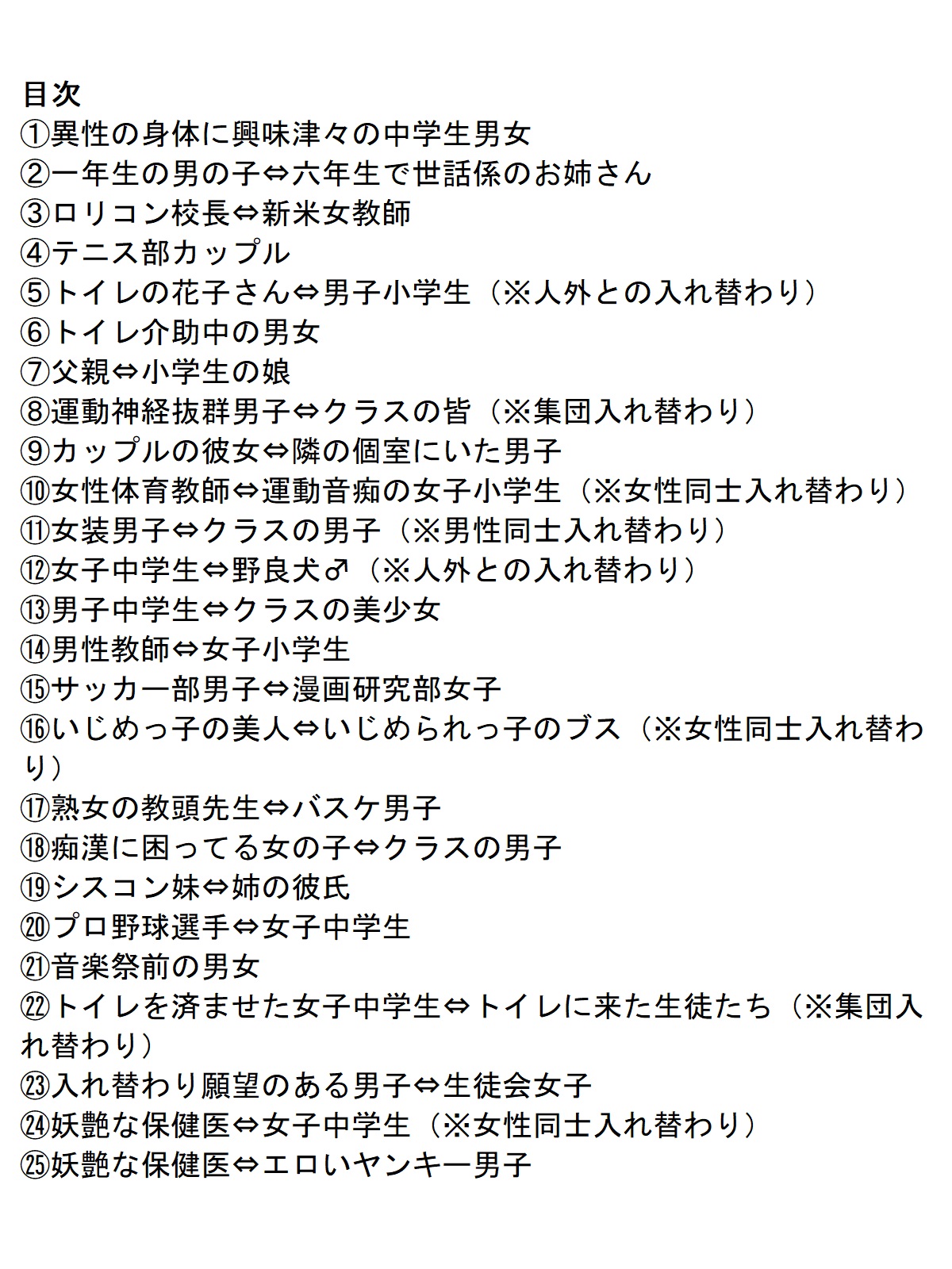 Replacement Toilet Mystery page 2 full