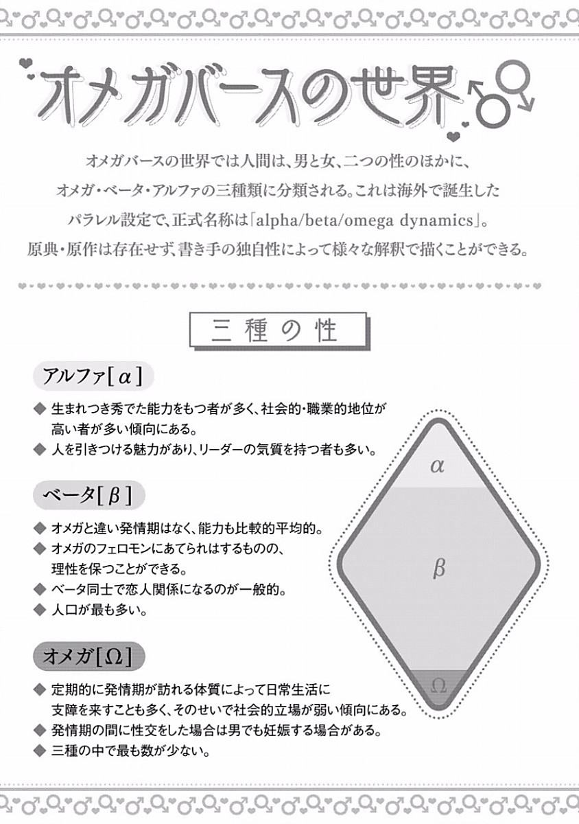 Koisuru Alpha Sodate Kata Vol.1 page 7 full