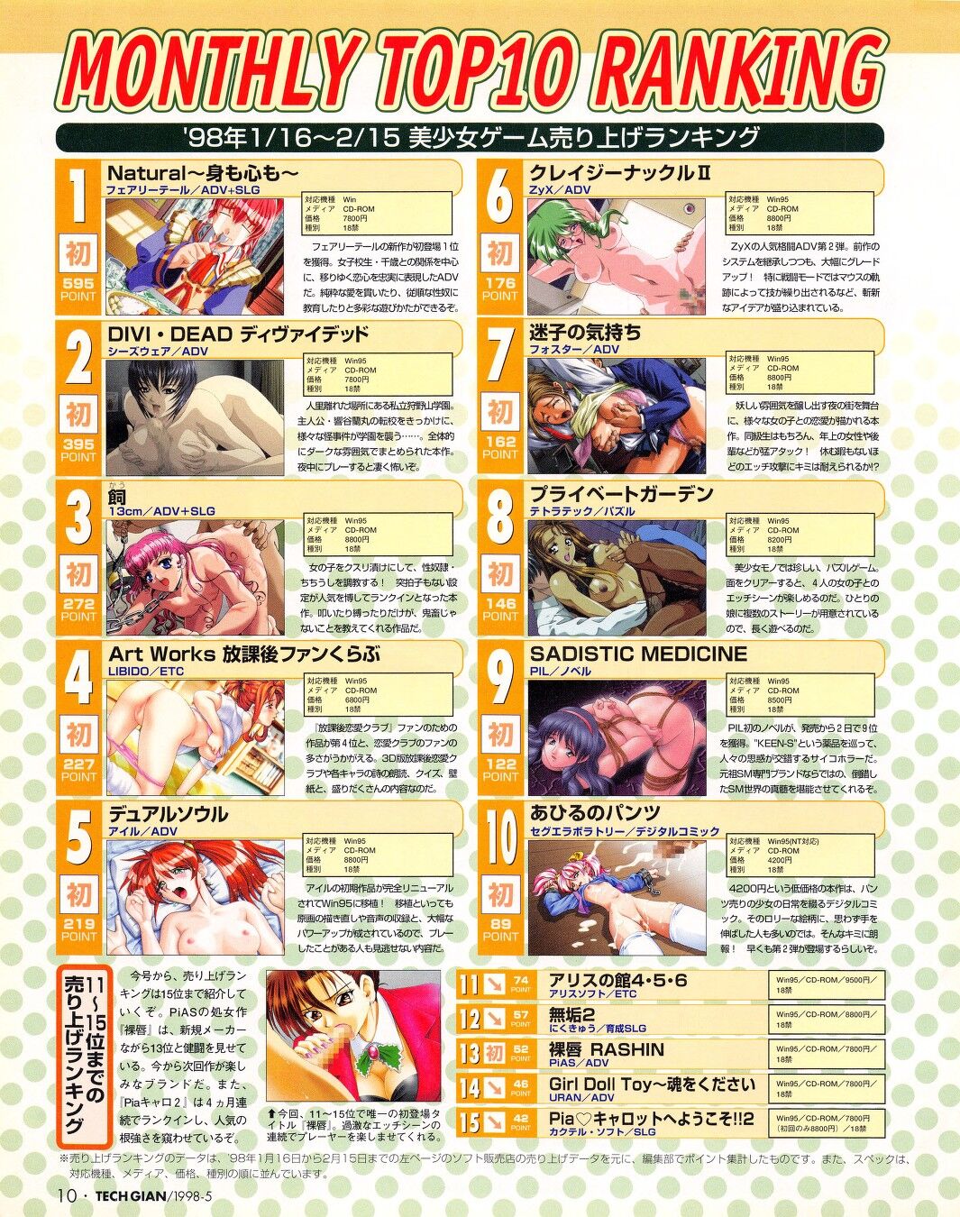 Tech Gian 019 page 10 full