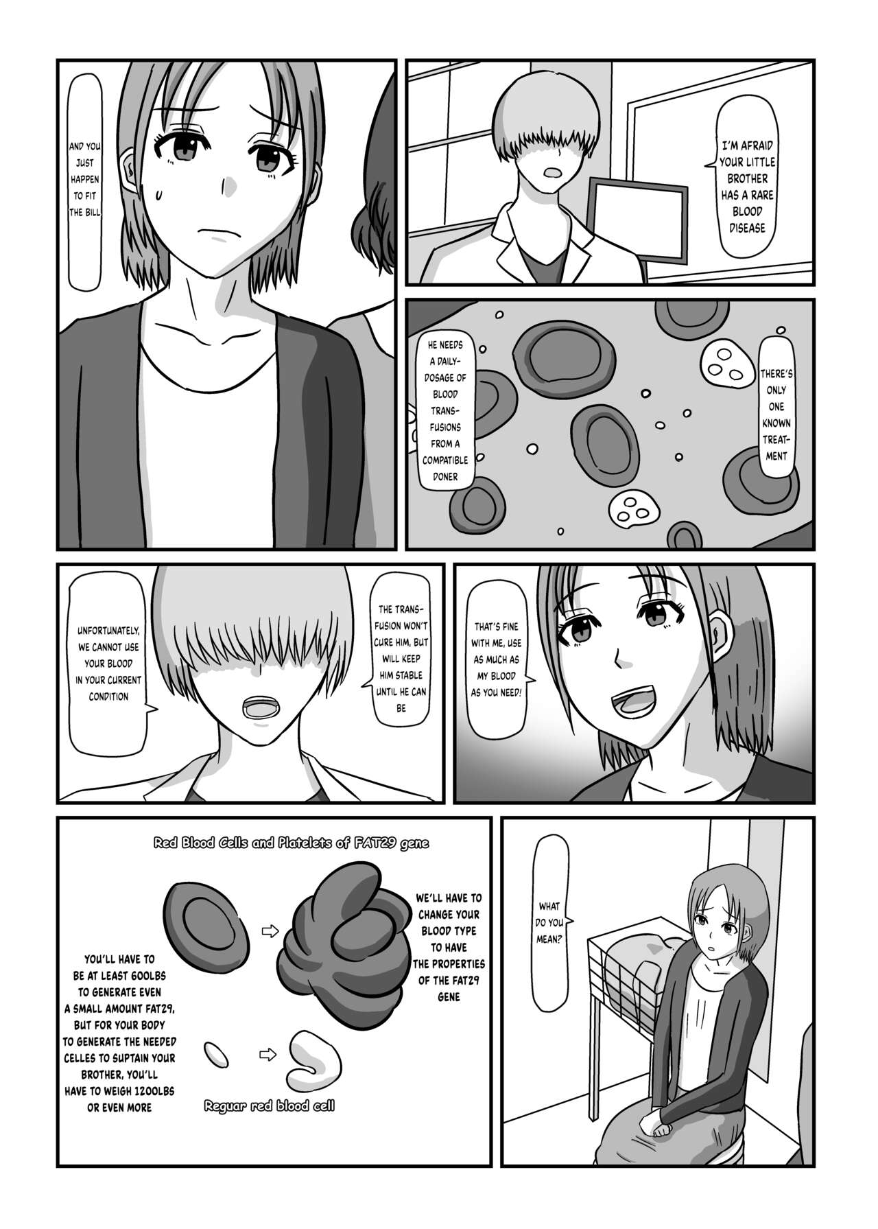Compatibility Weight Gain - English page 4 full