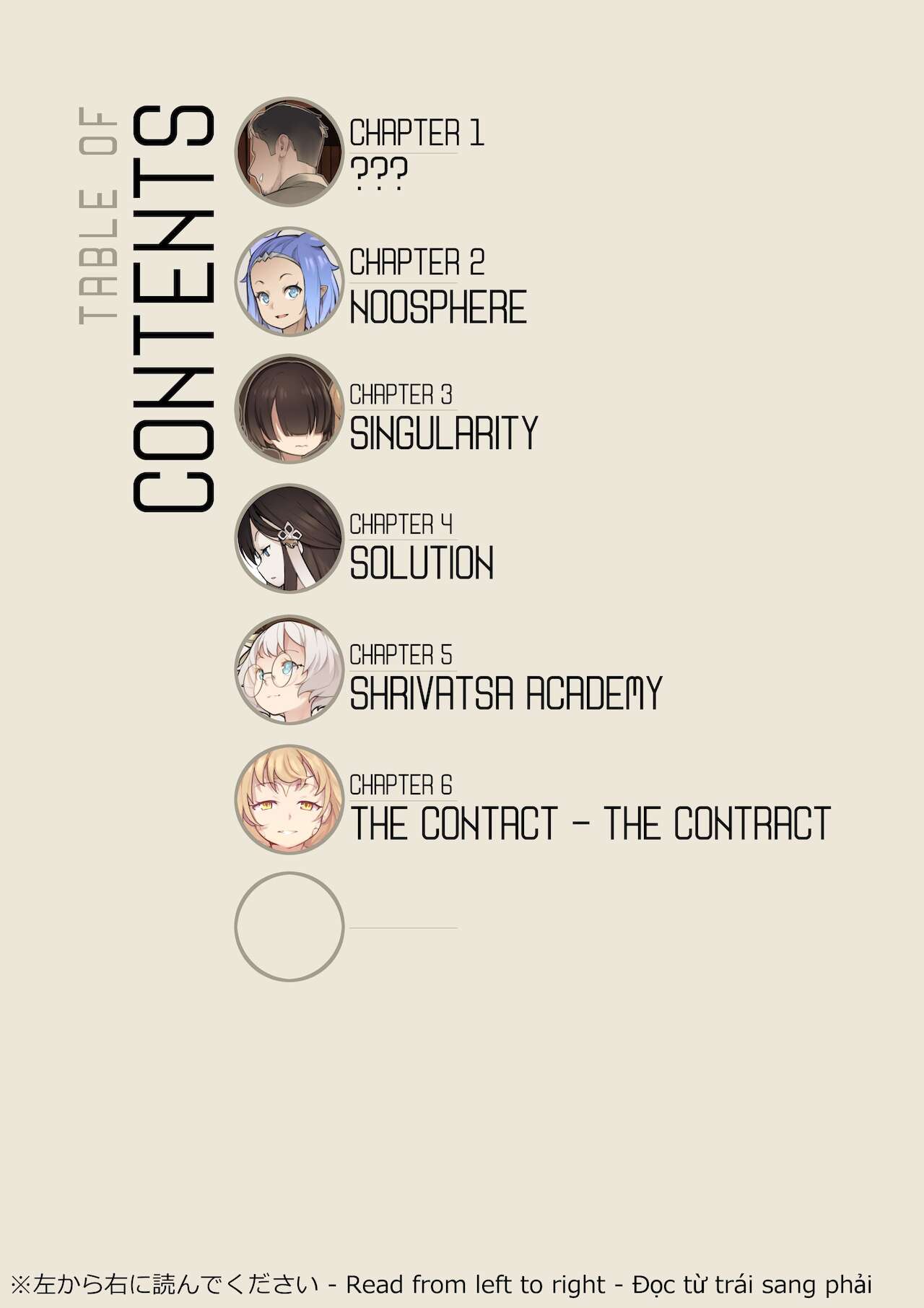 MAIDEN SINGULARITY Chapter 6 page 3 full