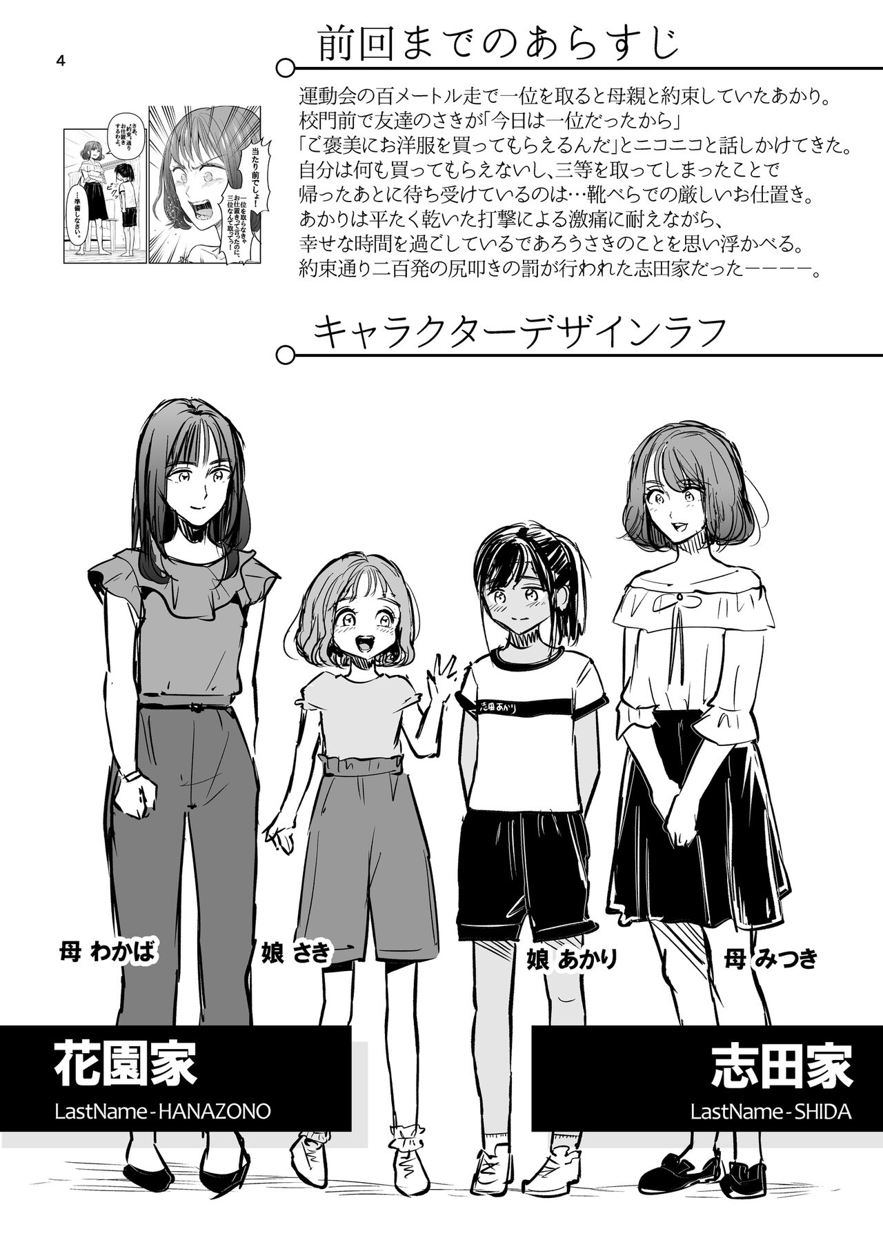 After the 3rd place page 4 full