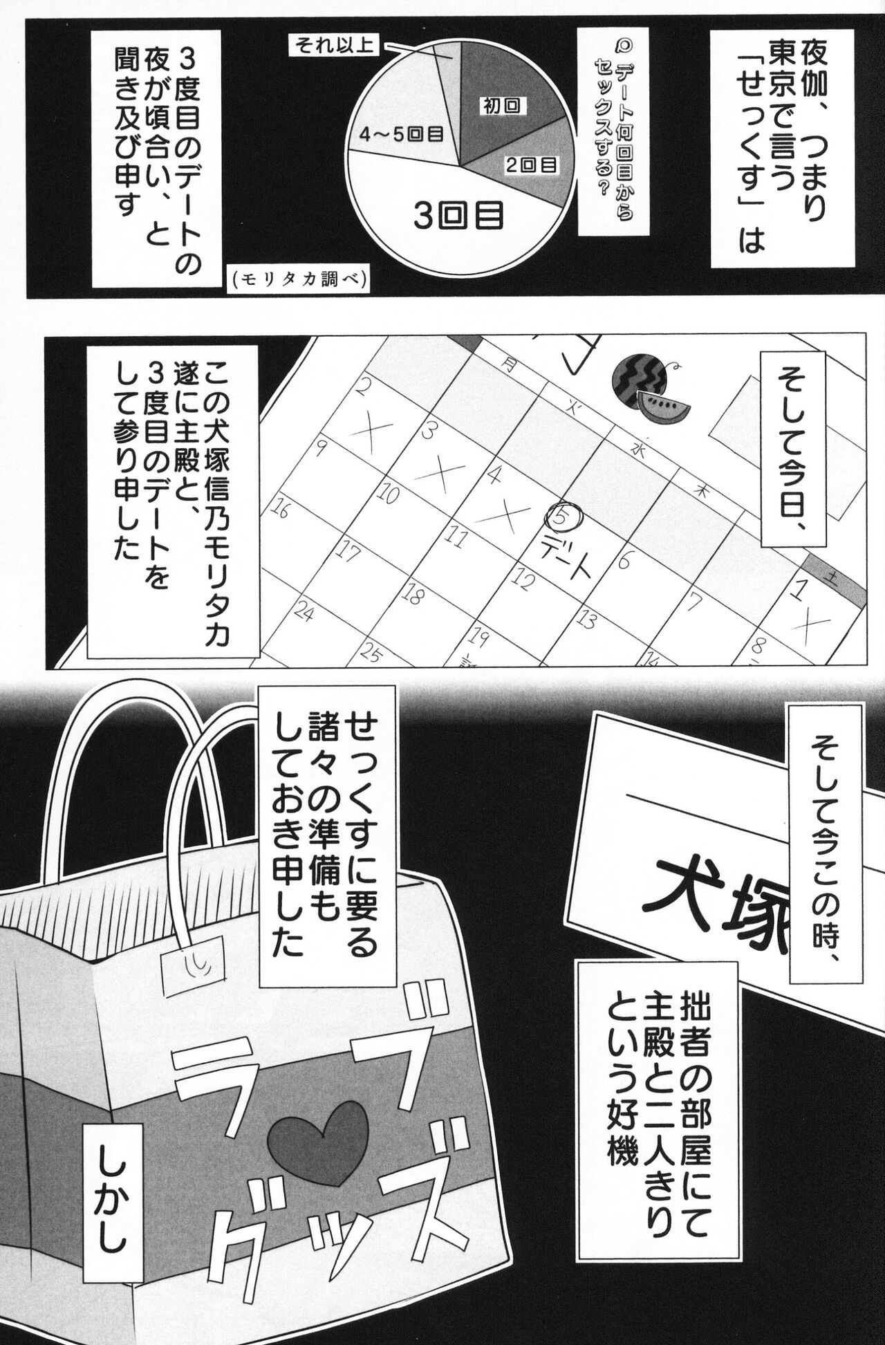 "Hajimete" wa Date 3-kaime no Yoru ni page 2 full