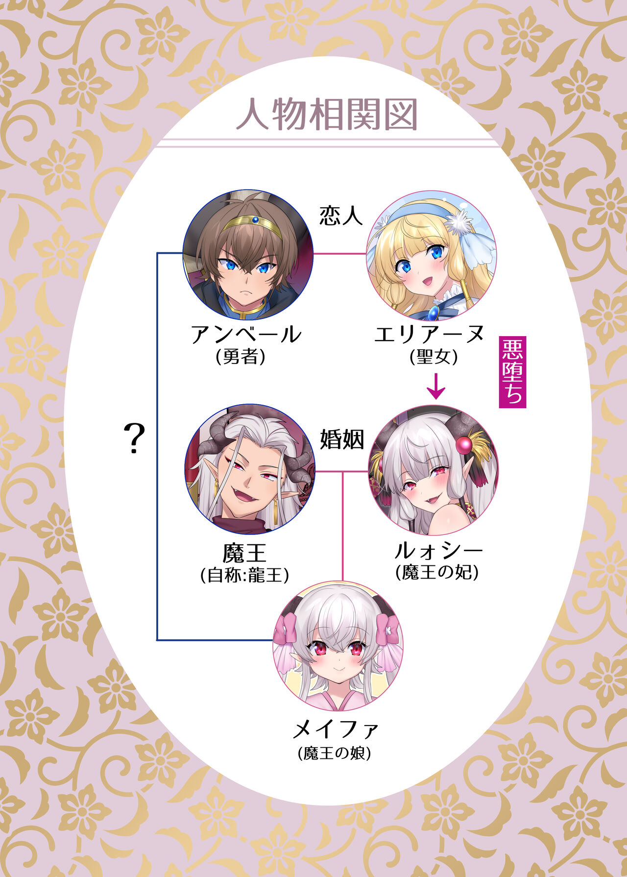 Yuusha Aku ni Ochiru ~ Ryu Hime Meifa no Kakusei ~ page 2 full