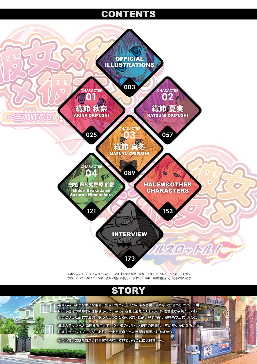 Kanojo x Kanojo x Kanojo Happoubi Jin Artworks page 3 full