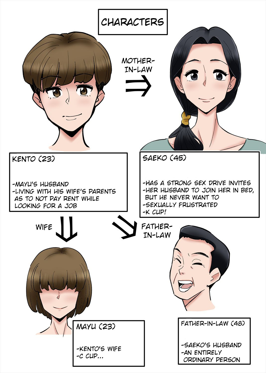 Hentai Kansoku ~Yome no Bakunyuu Kaa-chan o Netoritai~ page 3 full