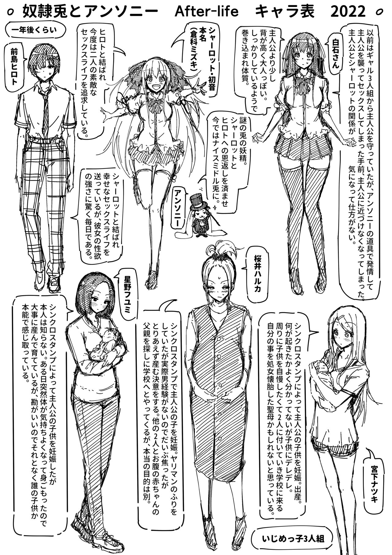 Dorei Usagi to Anthony Extra Edition 1 page 1 full