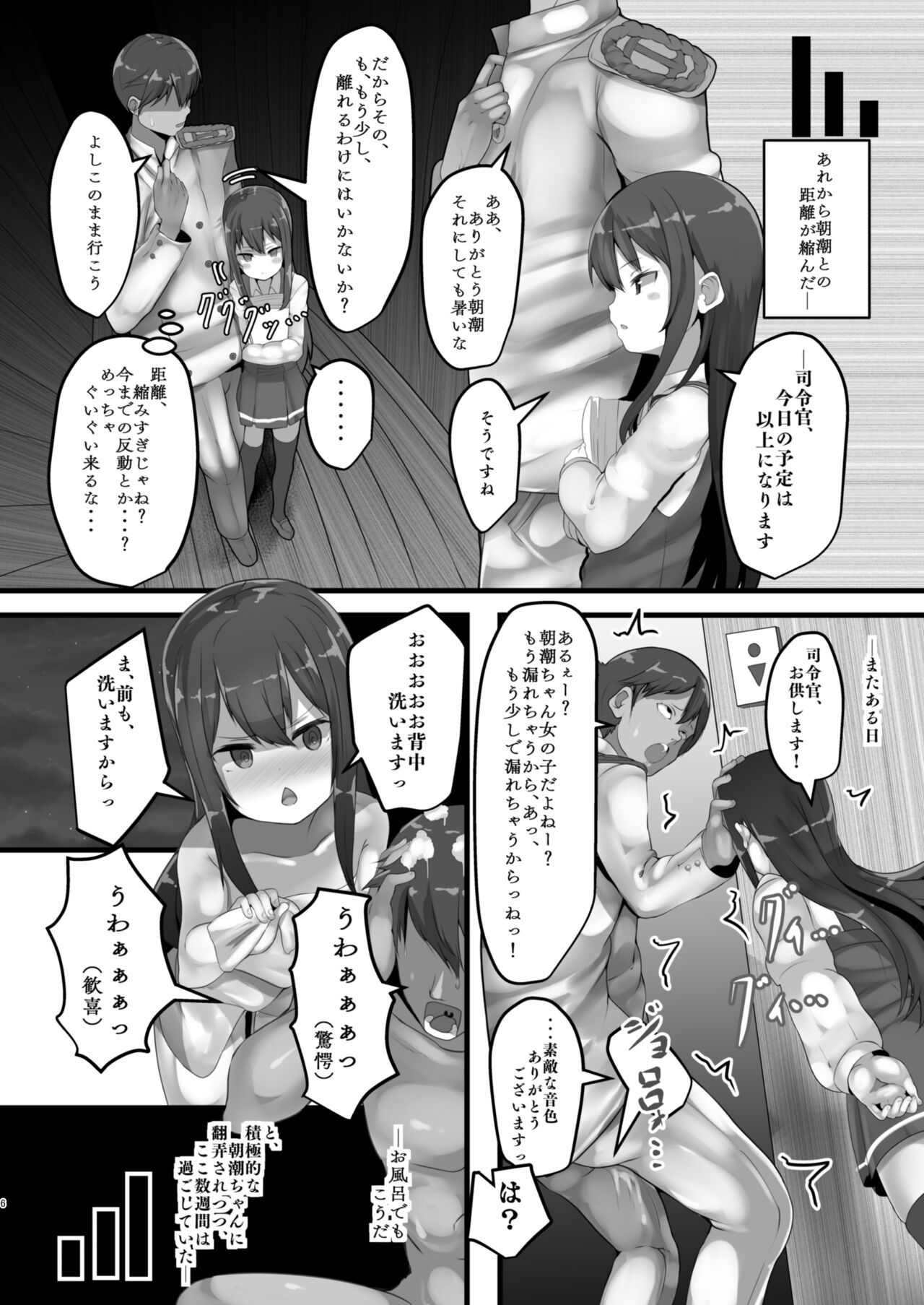 Asashio-chan wa Amaetai page 6 full