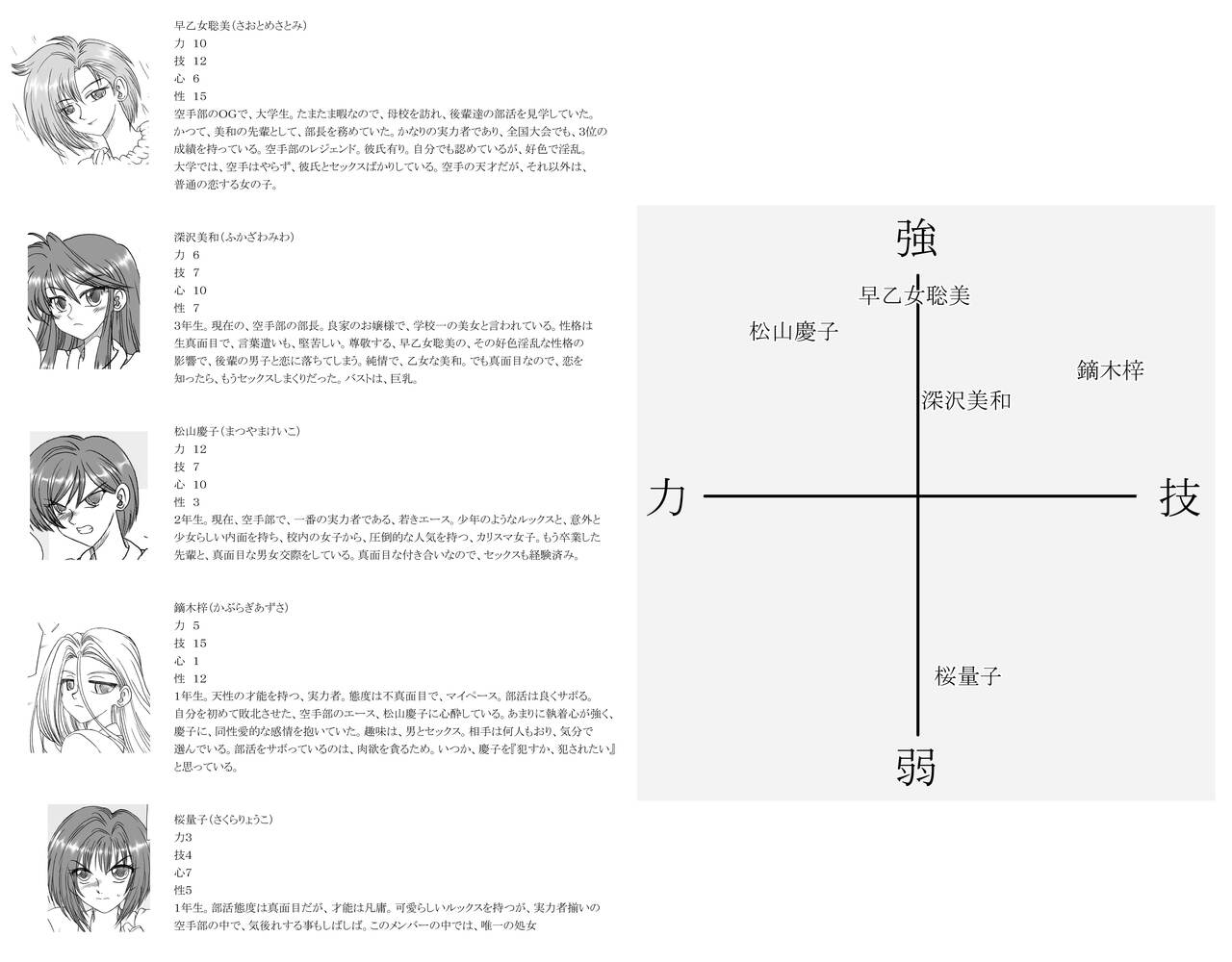 Metsu! Karate-bu page 1 full