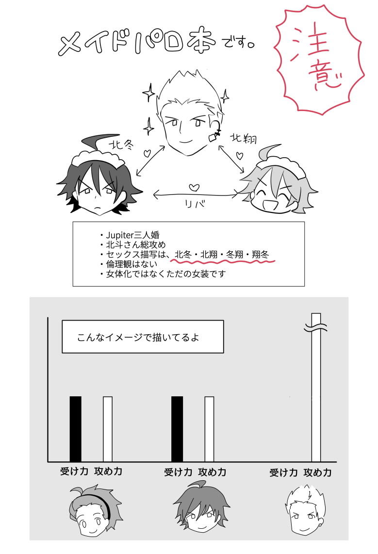 Hokuto Goshujin-sama to Maud 2-nin no Kanbi na Hibi page 2 full