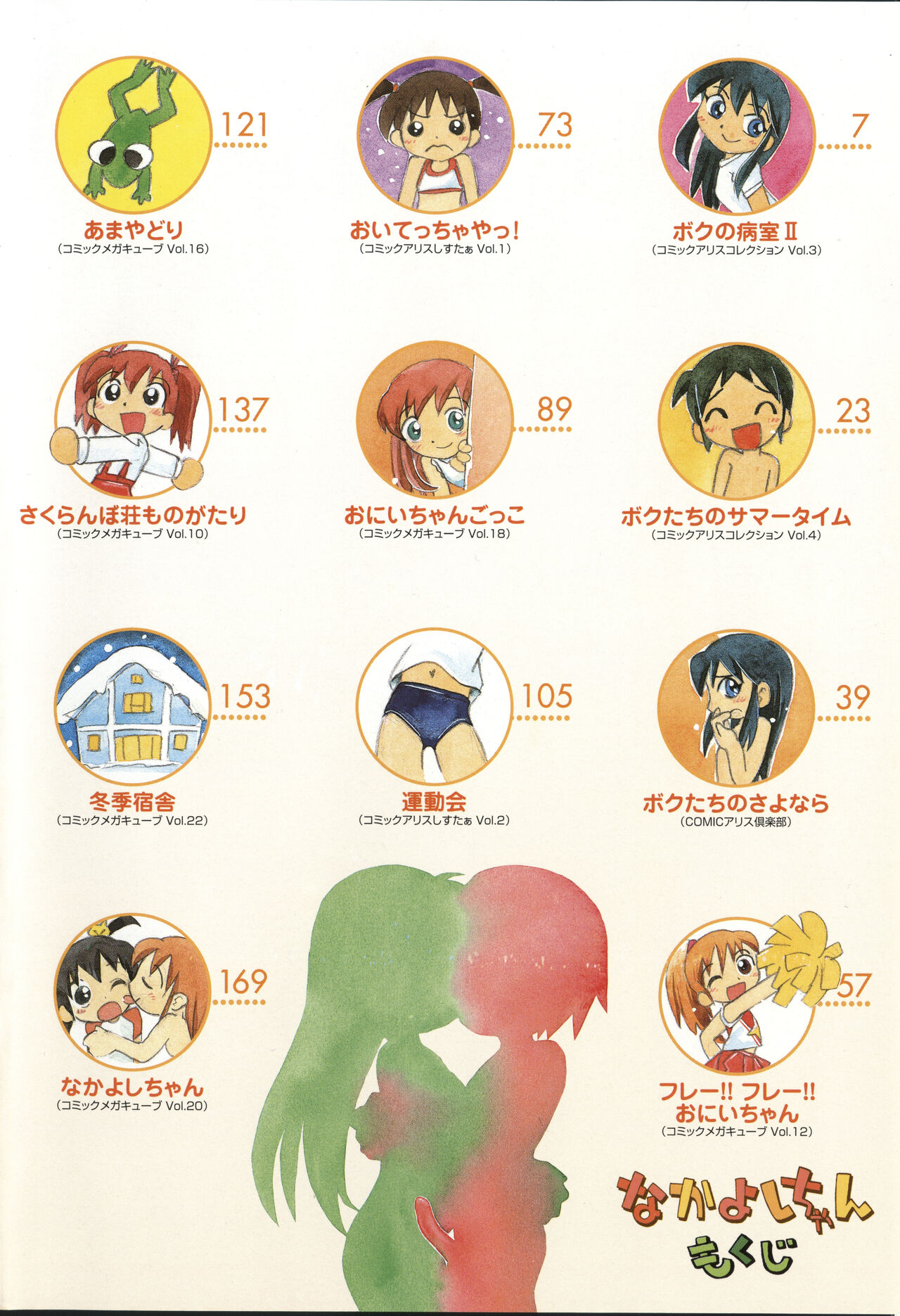 Nakayoshi-chan page 3 full