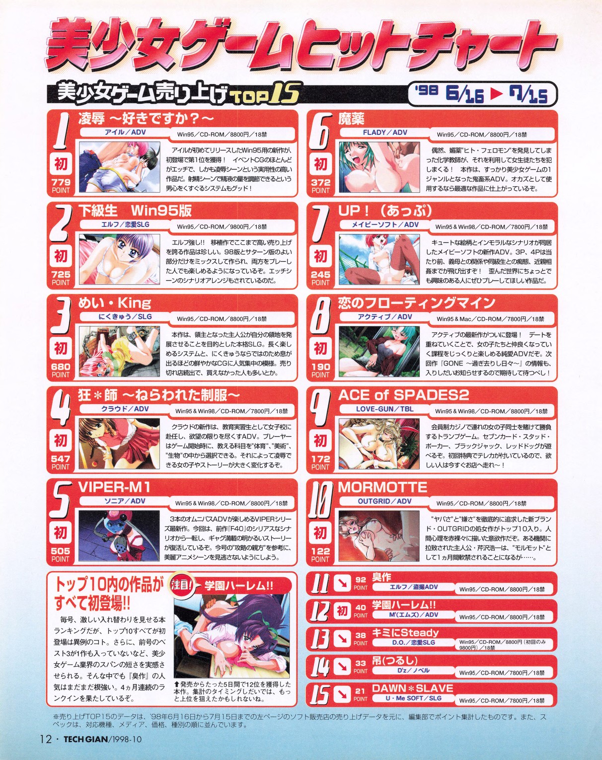 Tech Gian 024 page 10 full