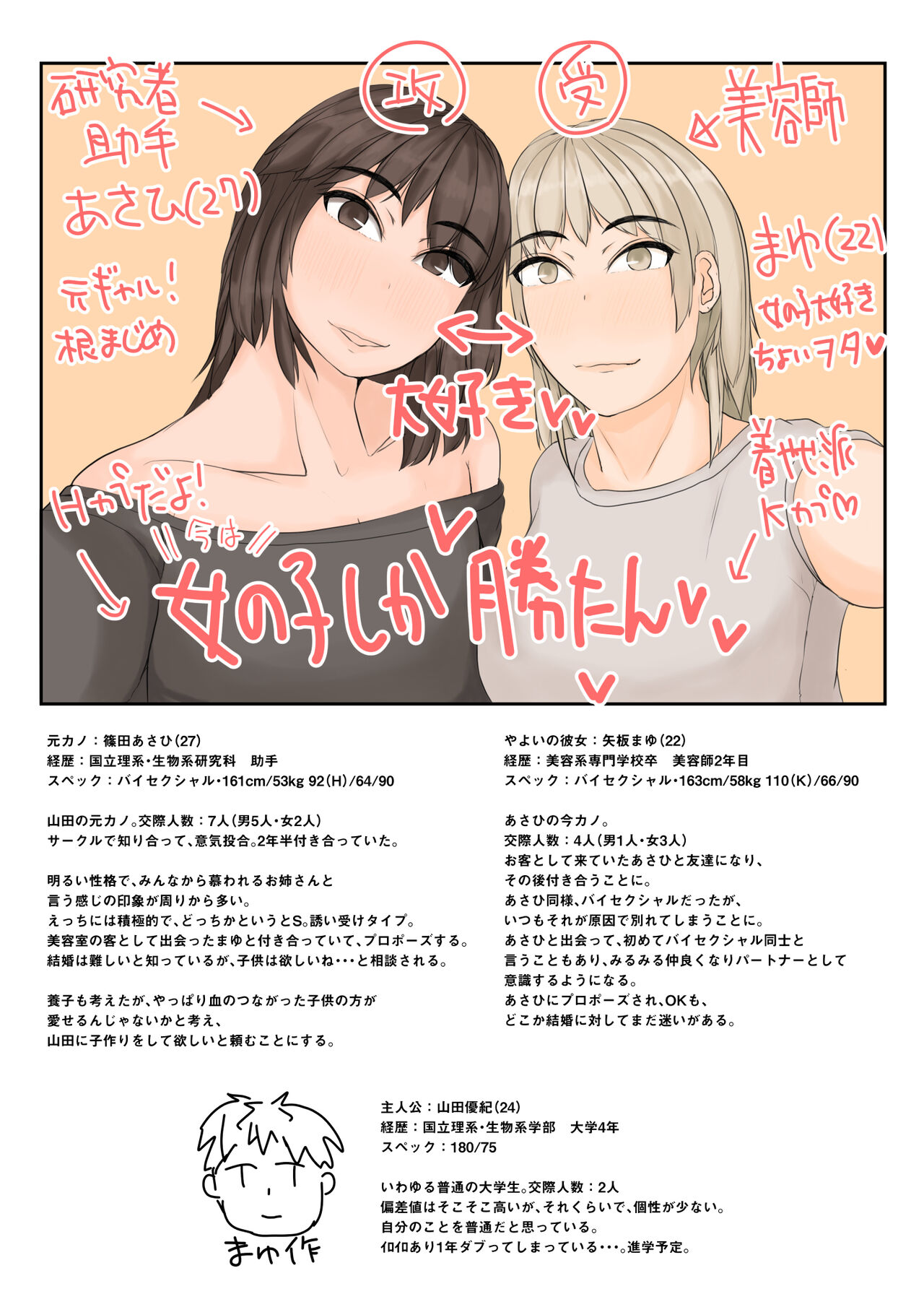 Watashi-tachi o Haramasete? 2 page 2 full