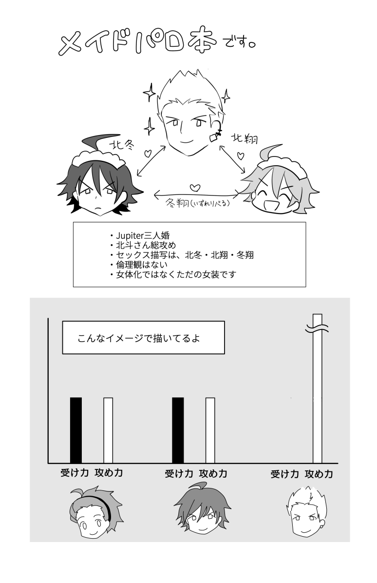 Hokuto Goshujin-sama to Maud 2-nin no Kanbi na Hibi 2 page 2 full