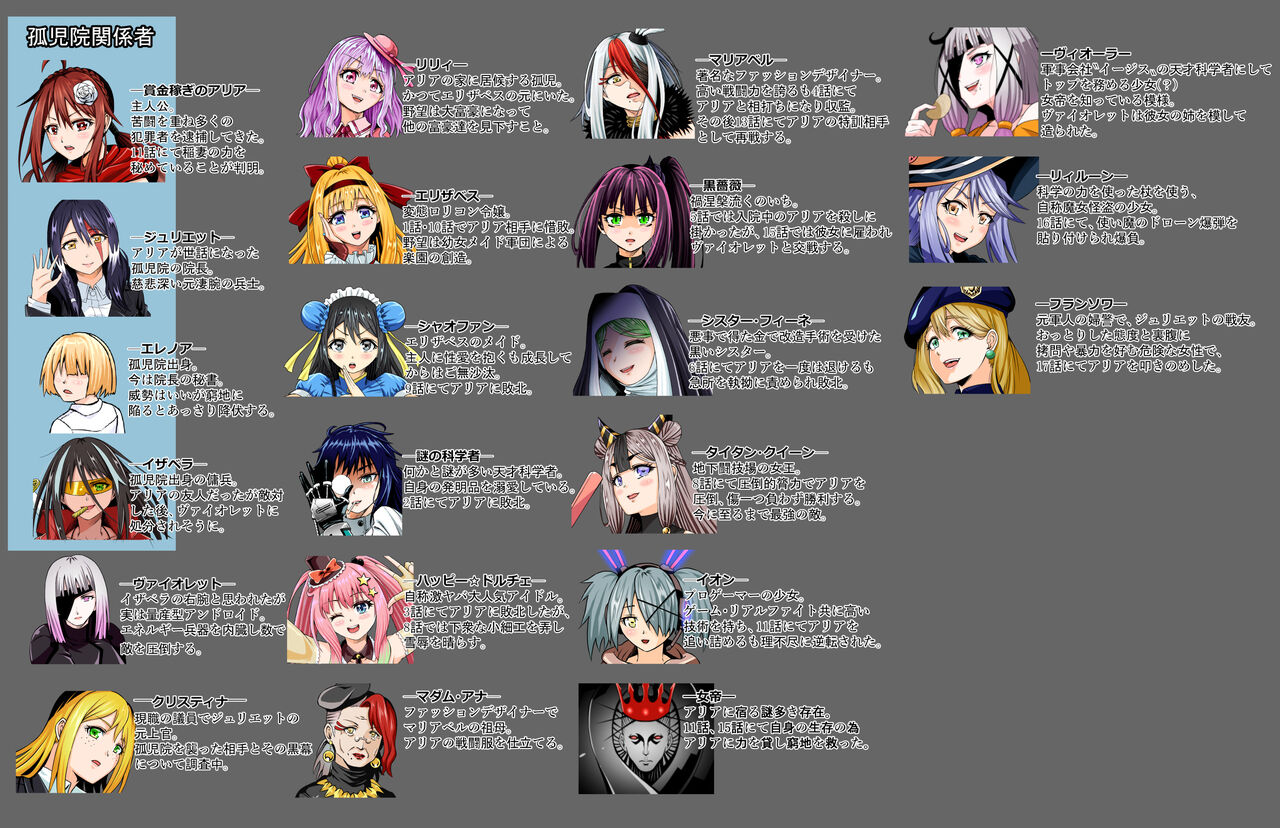 BOUNTY HUNTER GIRL vs herself Ch. 20 page 2 full