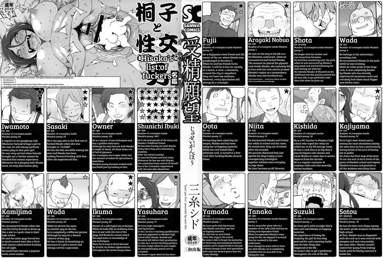 Jusei Ganbou page 2 full