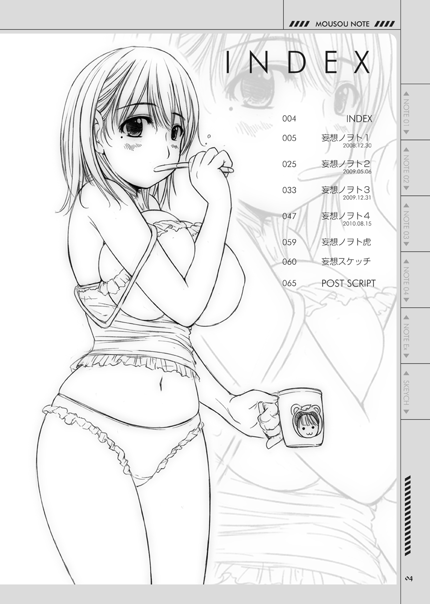 Kesson Shoujo no Mousou Note Soushuuhen page 4 full