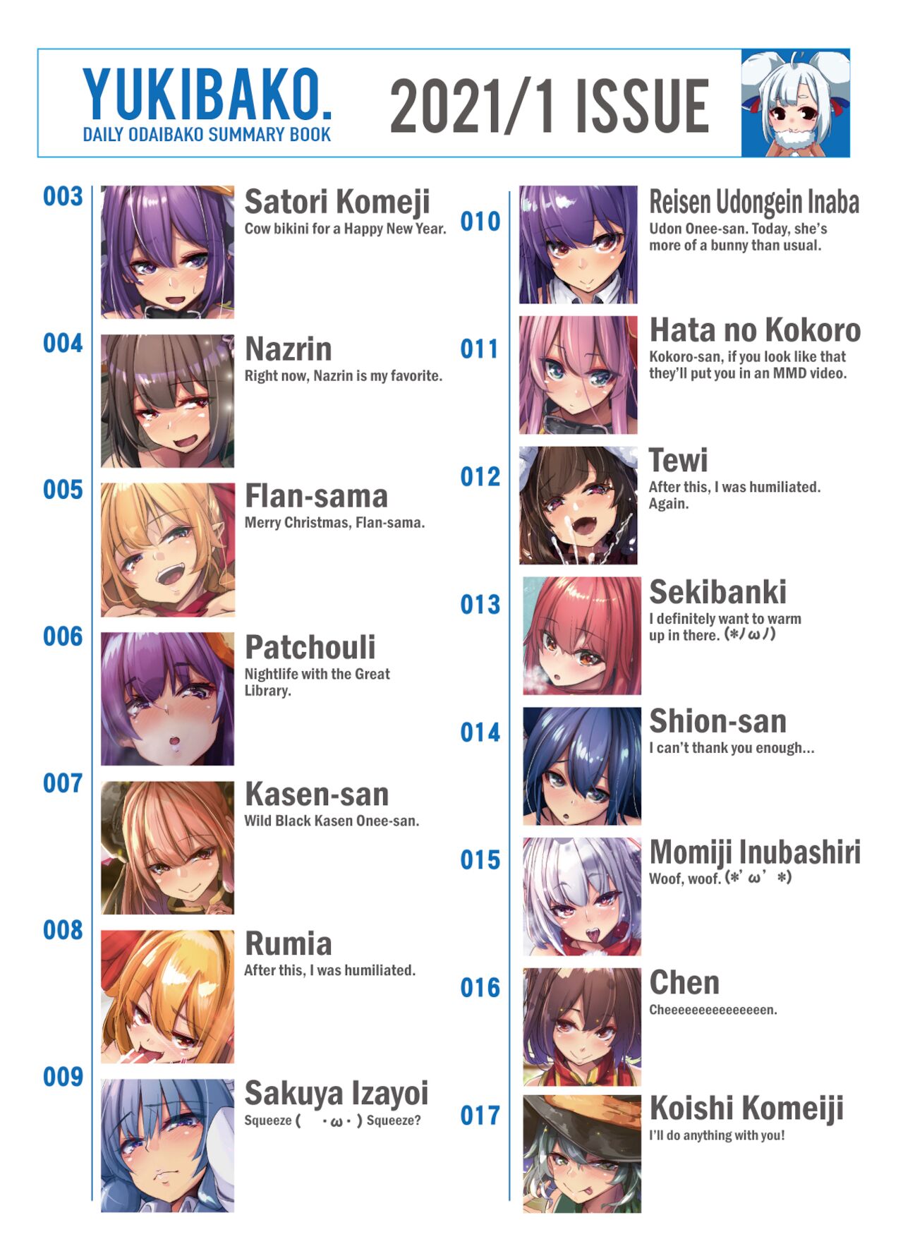 Amaama Ecchi na Gensoukyou ~Yukibako ~2021-01~ page 2 full