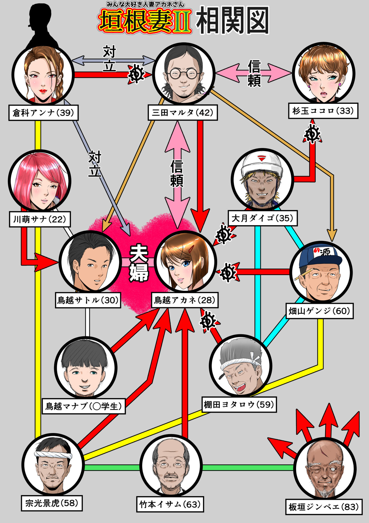 Kakine Tsuma II Episode 3 page 10 full