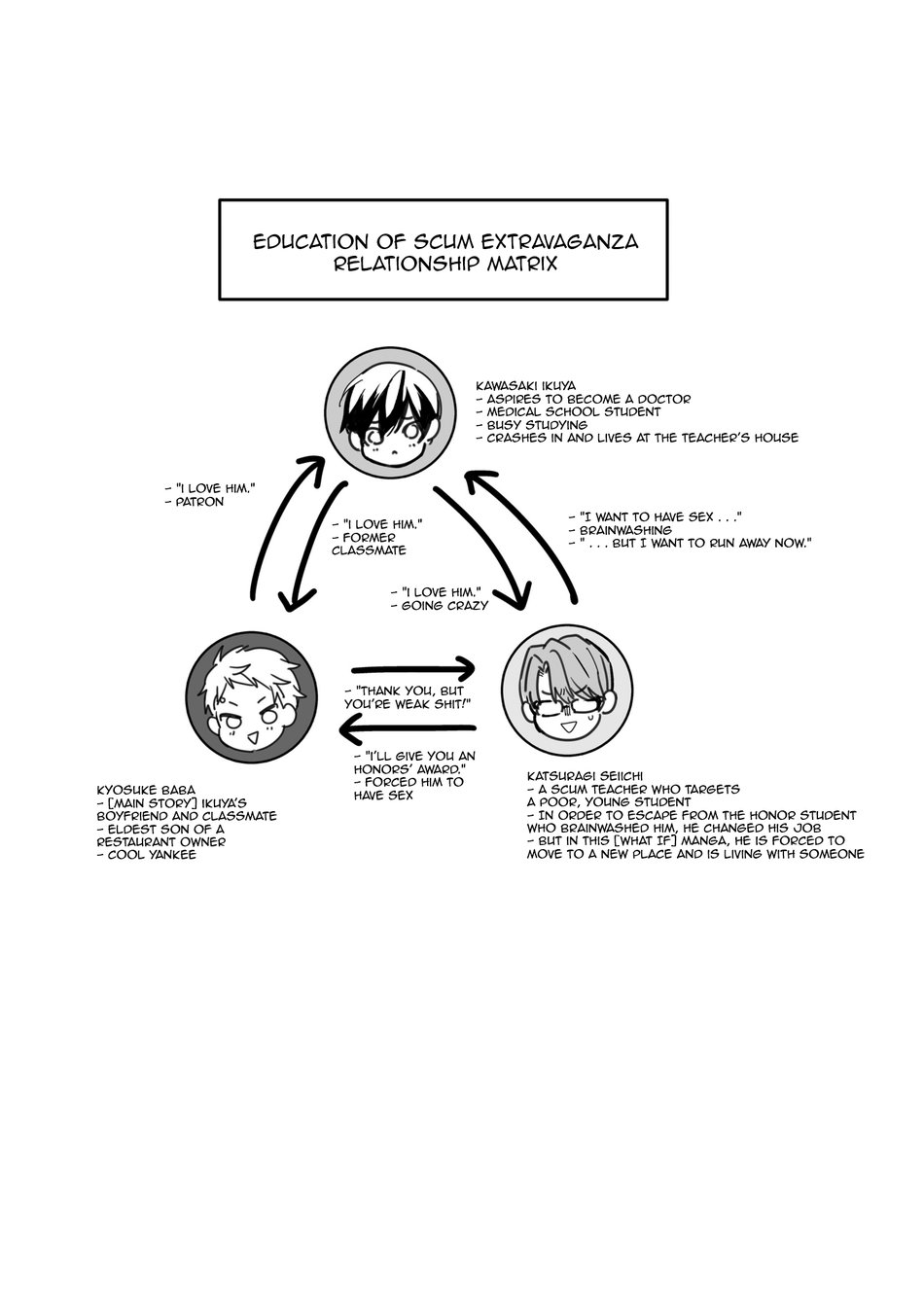 Yuutousei to Dousei Nanka Suru n Janakatta | I Should Never Have Lived With An Honor Student page 2 full