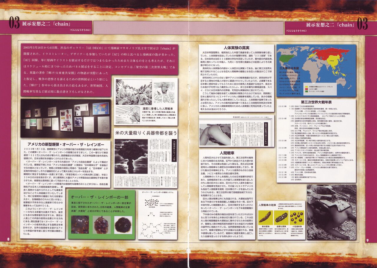 Tobidasu Mousou page 8 full