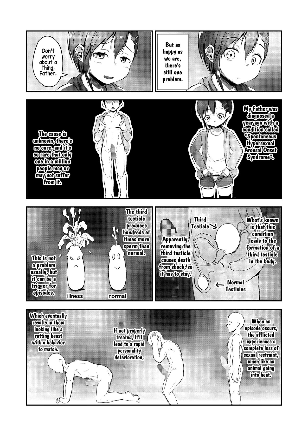 Otou-san to Zutto Issho | Me and my Father, together forever! page 6 full