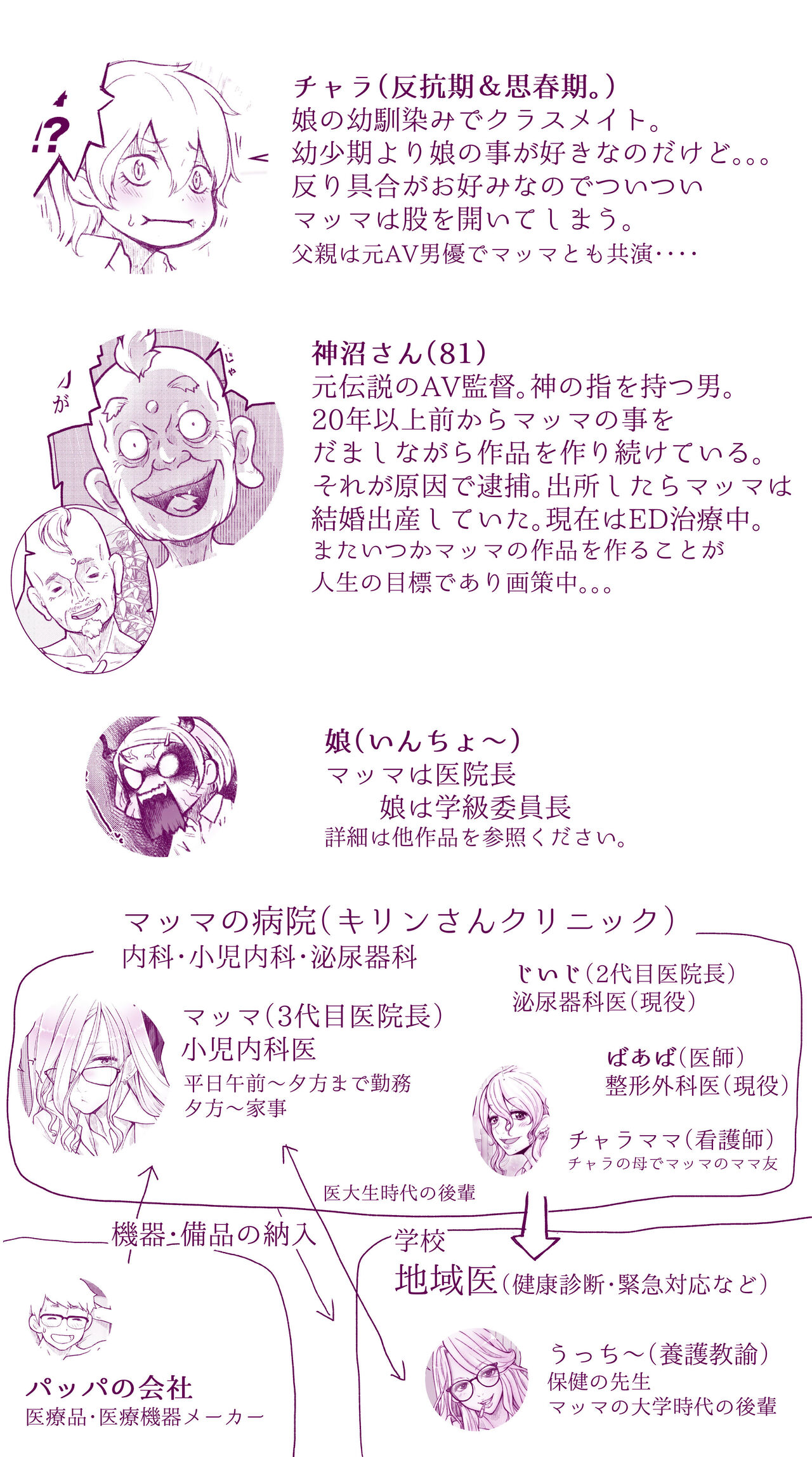 Ecchi na Mamma Hon 2 page 5 full