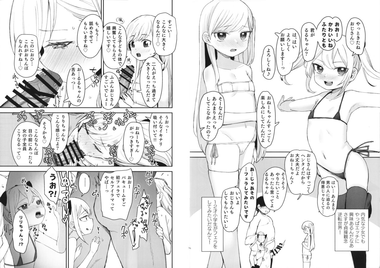Onnanoko no Seiyoku ga Tsuyo Sugiru Teisou Kannen Gyakuten shita Sekai ni Mayoikonda Lolicon no Oji-san ga Onnanoko no Yume o Kanaete Ageru Hanashi page 4 full