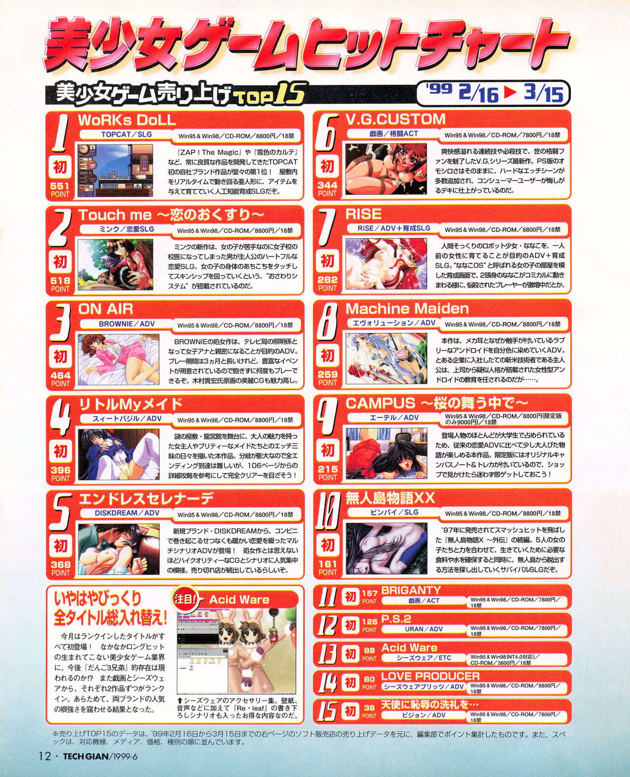 Tech Gian 032 page 10 full