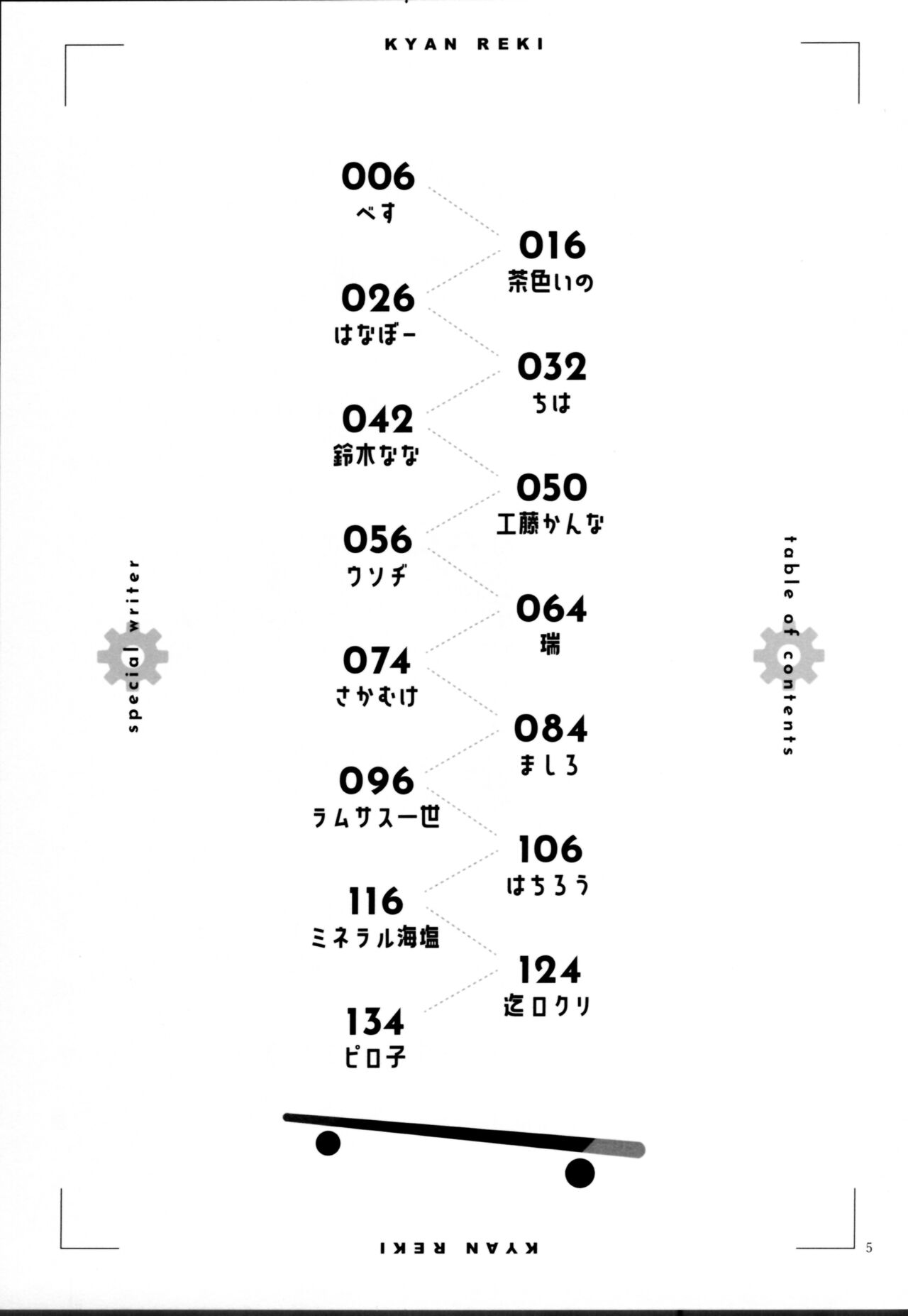 KYAN×KYAN page 7 full