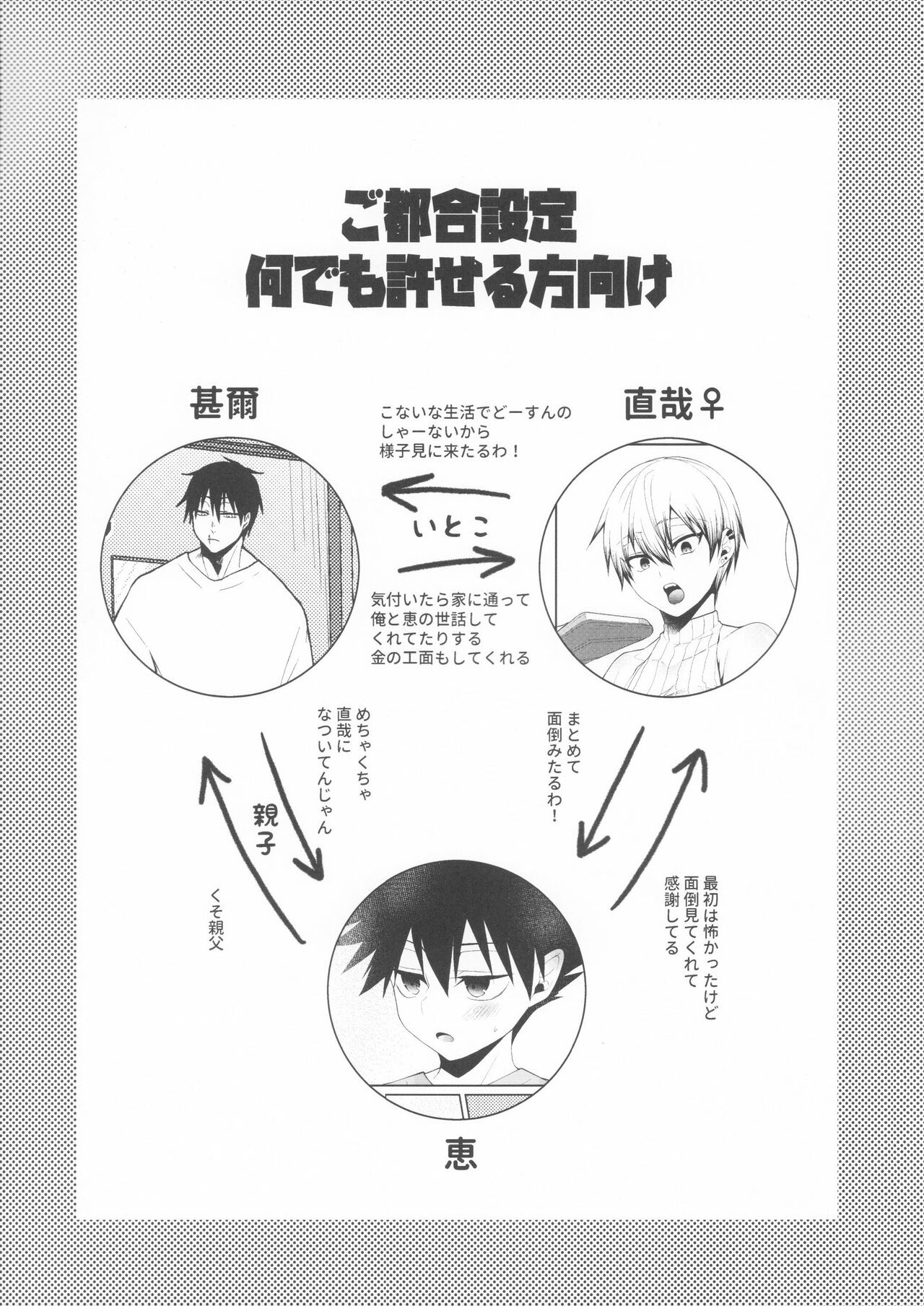 Chichi no Itoko no Onee-san page 2 full