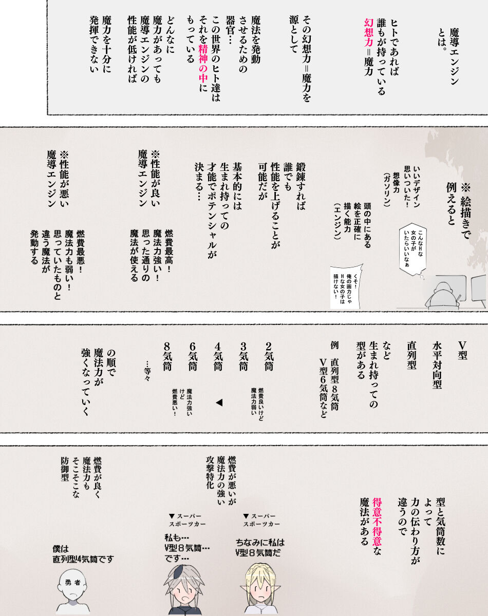 Mahoutsukai-san... Motto Dosukebe ni...! page 2 full