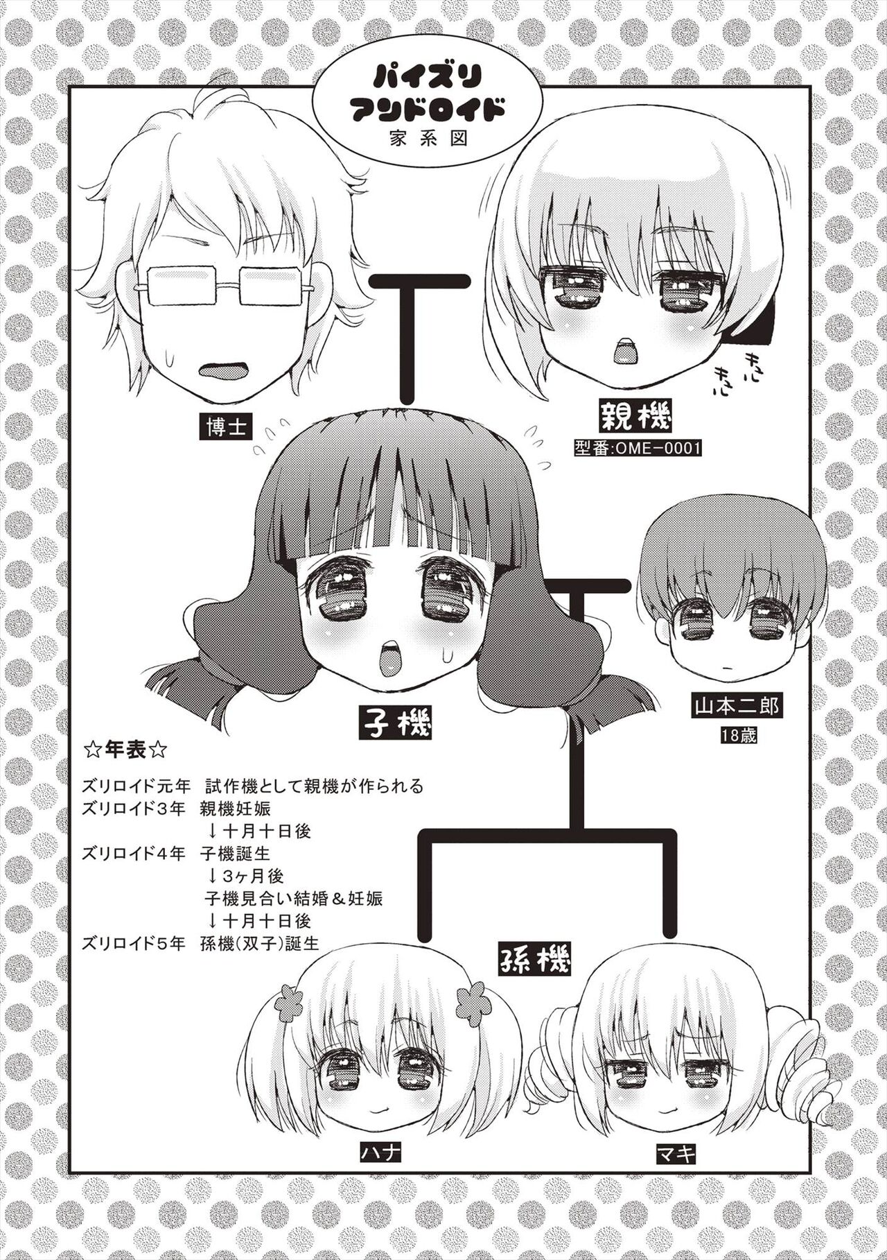 Paizuri Android Loli Kyonyuu Shojo Soushitsu Hen page 7 full