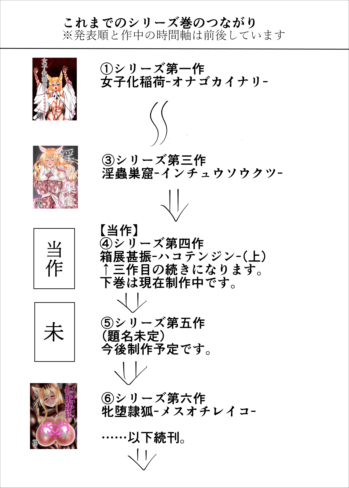 Hako Tenjin page 2 full