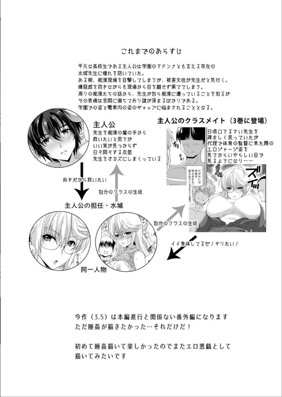 Akogare no Josei  wa Chikan Densha de Choukyouzumi Deshita 3.5 ~Seito Shidoushitsu Hen~ page 4 full