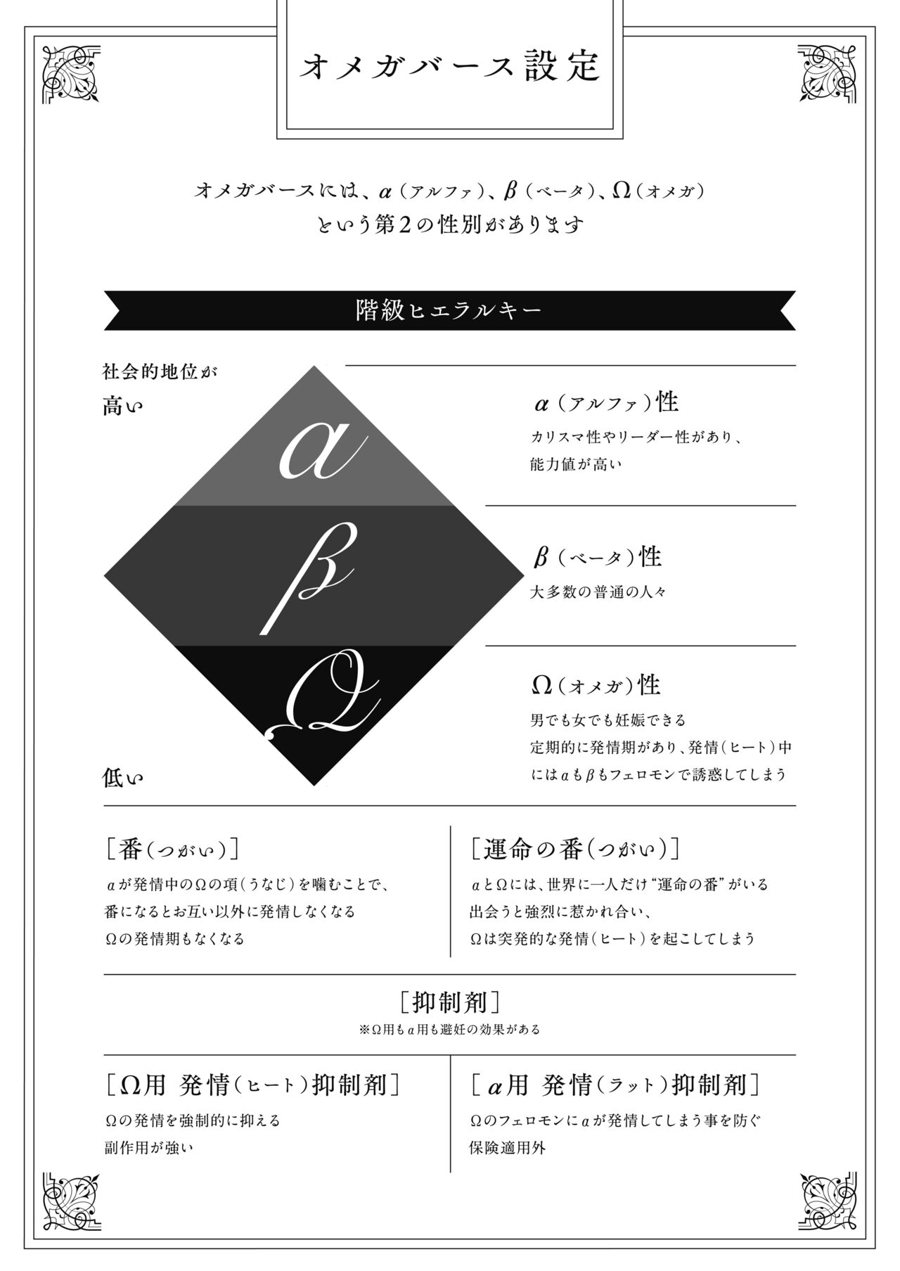 Boku no Tame no Omega page 5 full