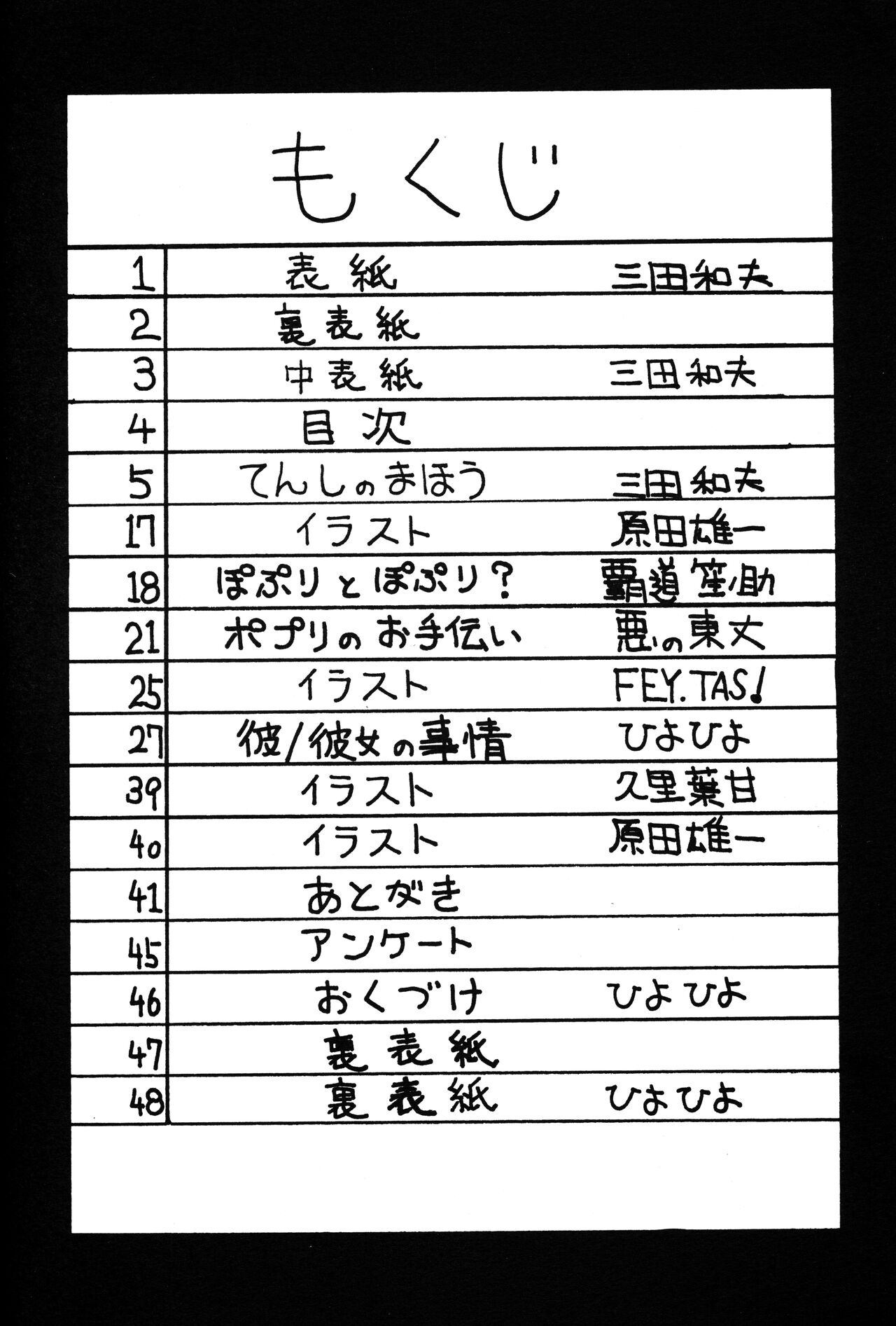 KEMONOKETUSINN Q page 3 full