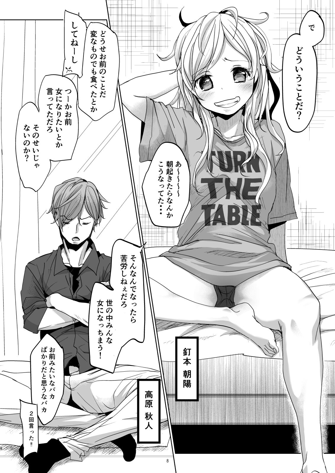 Onnanoko ni Nattara Yaritai Koto page 7 full