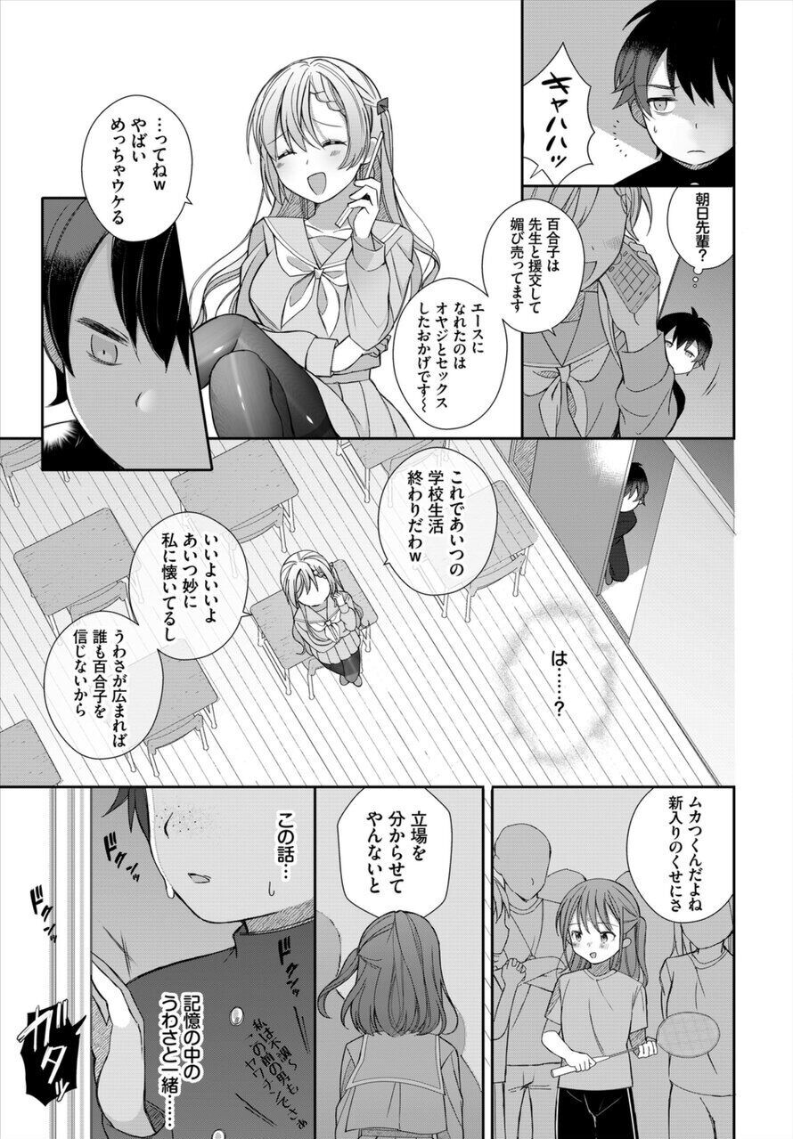 Zetsurin AV Danyuu, Time Leap de Seishun Musou! ~Ore no Mirai ga Ugokidasu~ 1 page 7 full