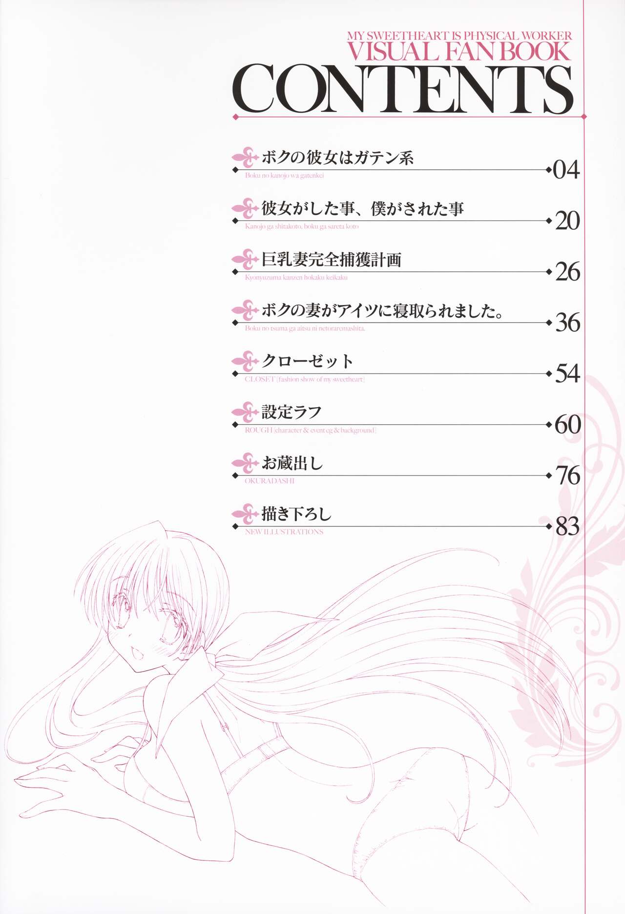 My Sweetheart is Physical Worker VISUAL FAN BOOK page 6 full