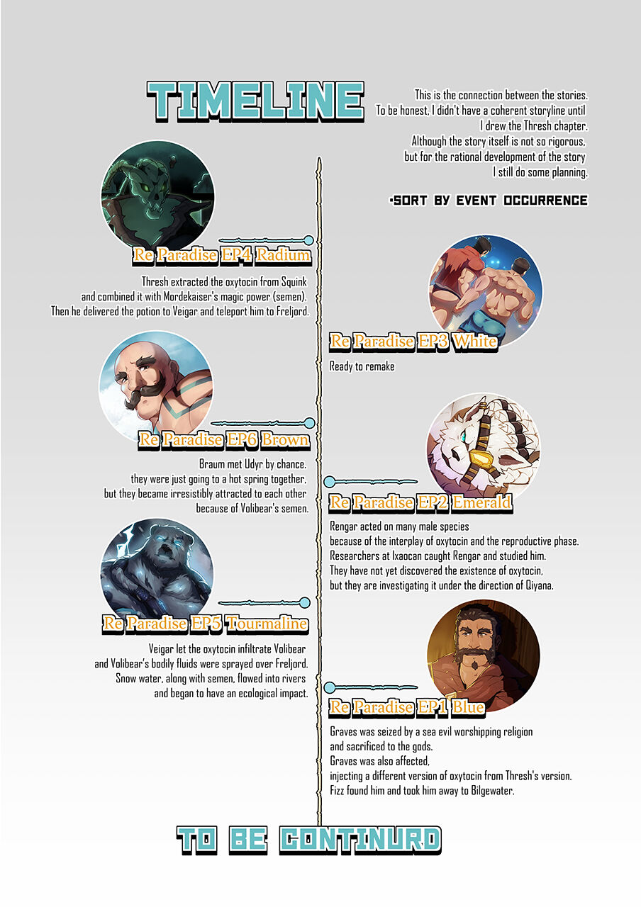 Re-Paradise - Ep.6 page 2 full