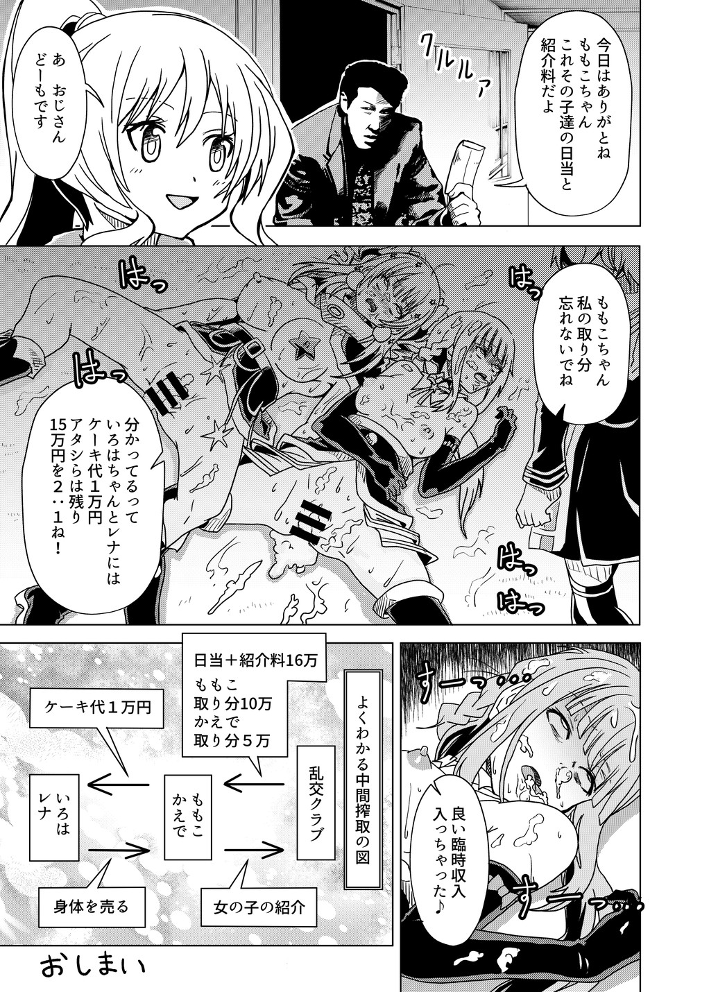 Iroha to Rena ga Cake no Tame ni Narenai Beit o Ganbaru Hanashi page 9 full