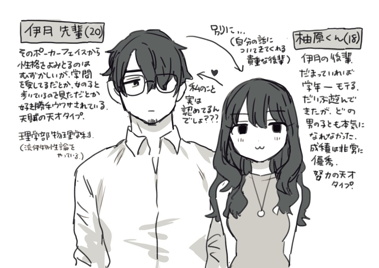 Jiishiki Tsuyome no Bijin Kouhai to Bucchouzura na Senpai no Hanashi page 4 full