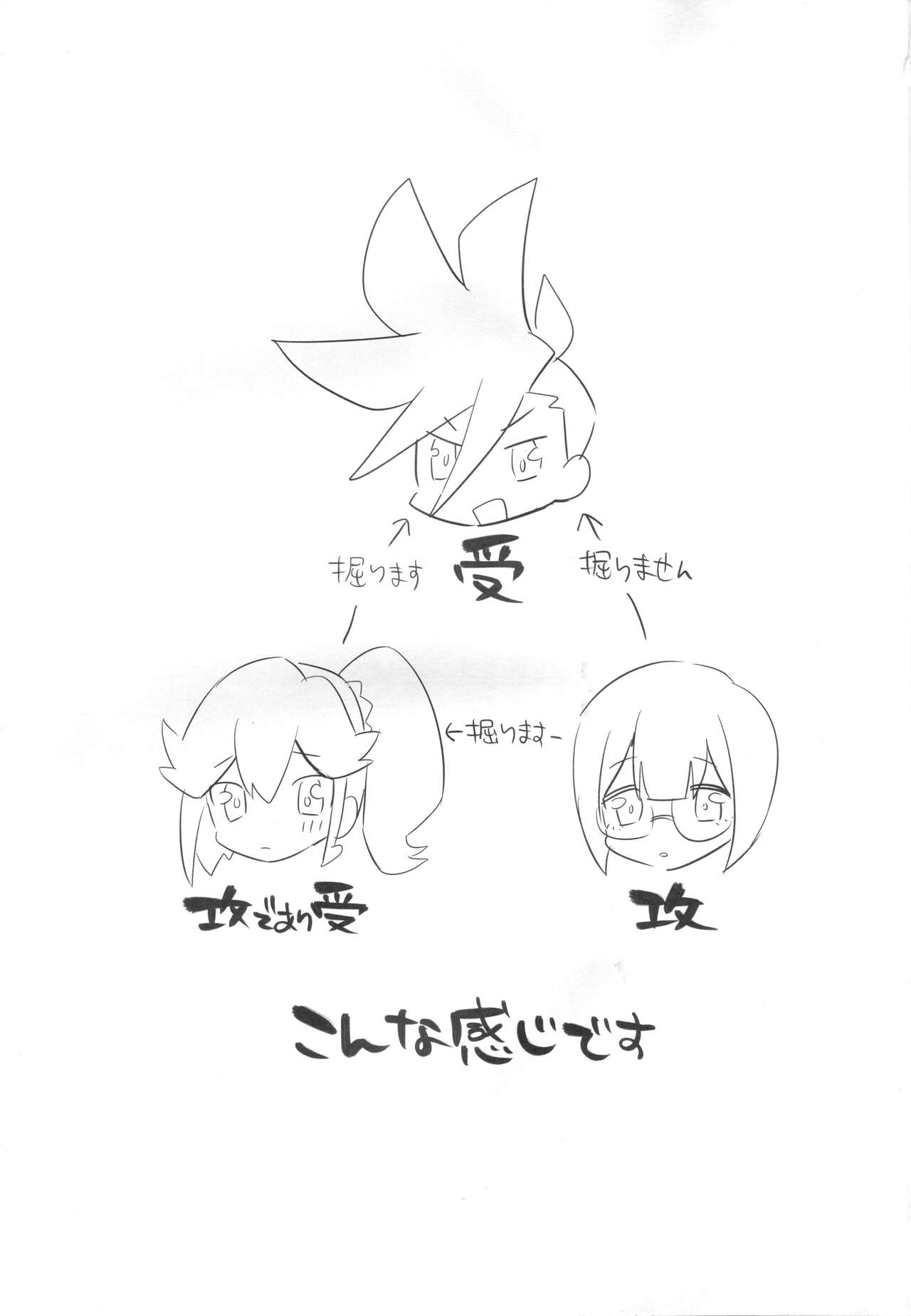 Area I Rocks page 3 full