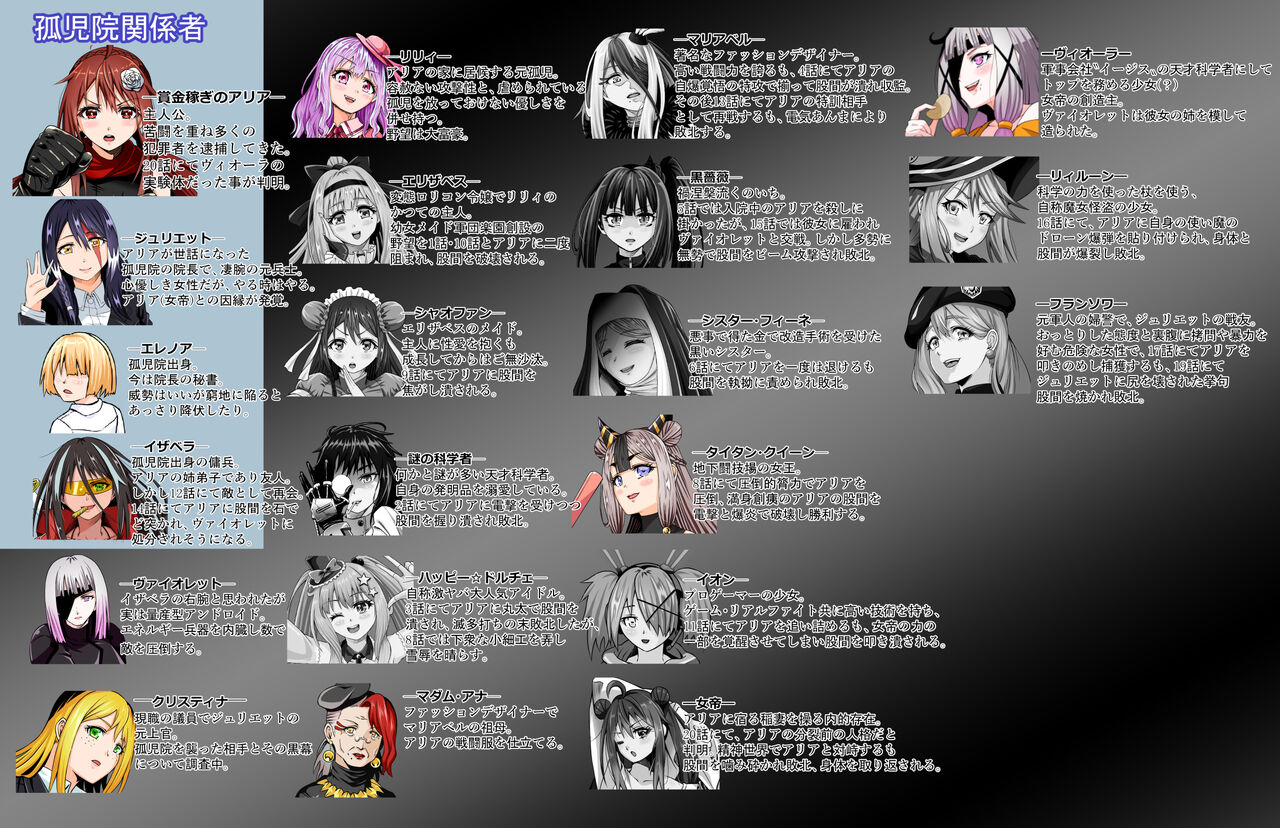 BOUNTY HUNTER GIRL vs PHANTOM KILLER Ch. 21 page 2 full